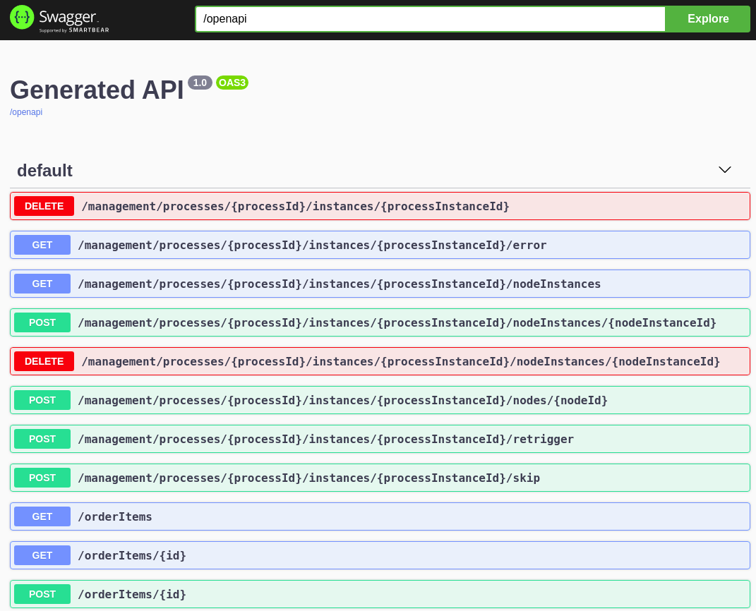Image of Swagger UI for example application