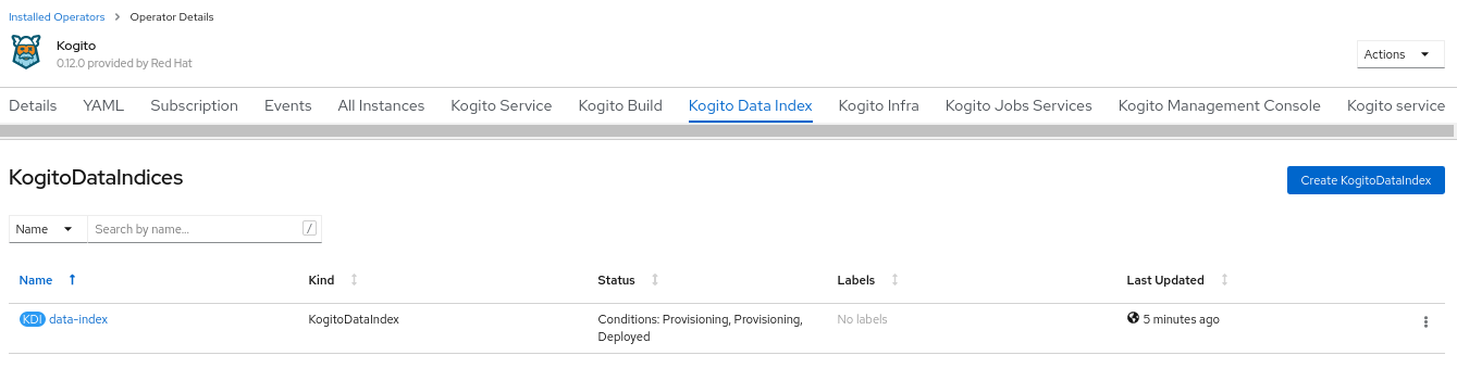 Image of Kogito Data Index page in web console