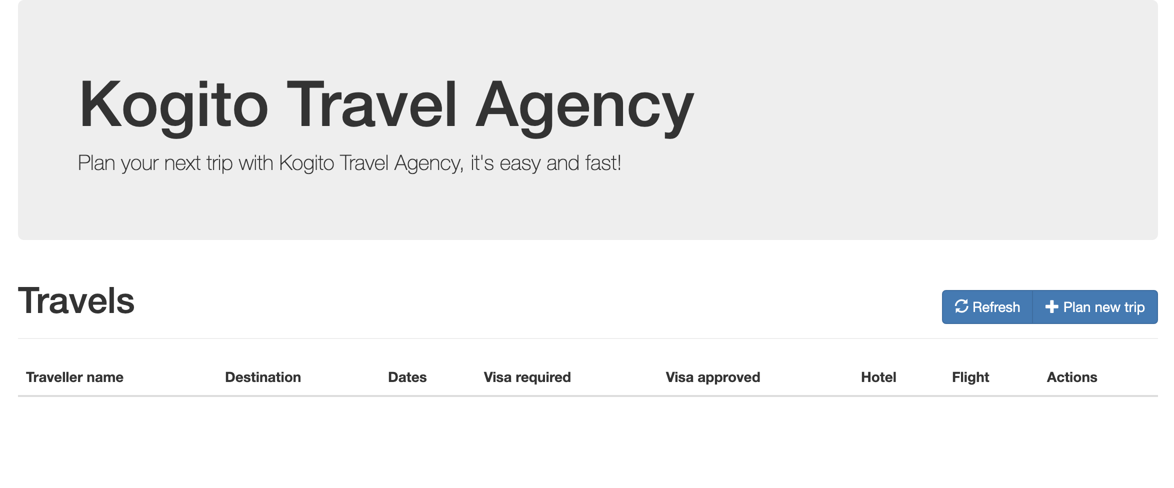 Image of Travel Agency application main page
