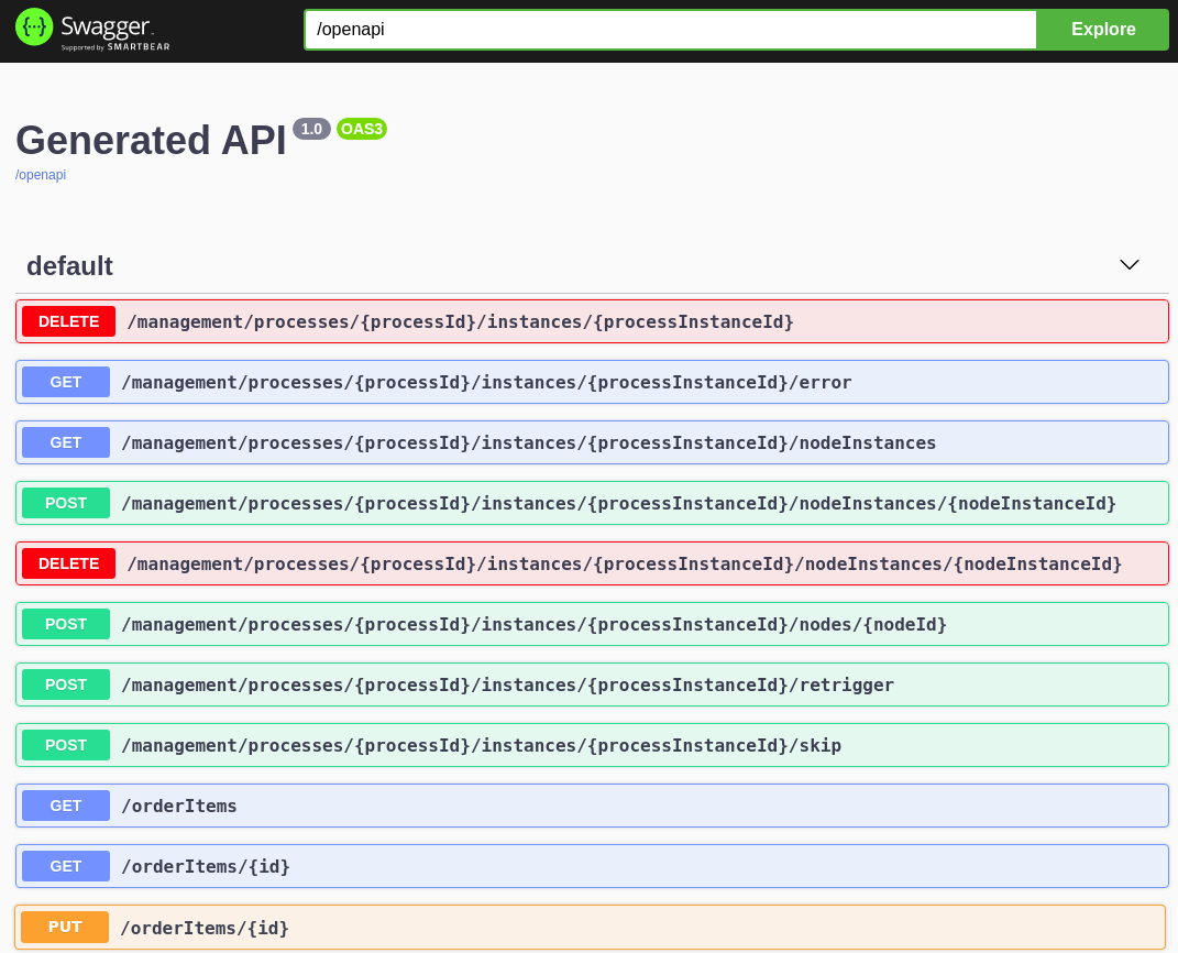 Image of Swagger UI for example application