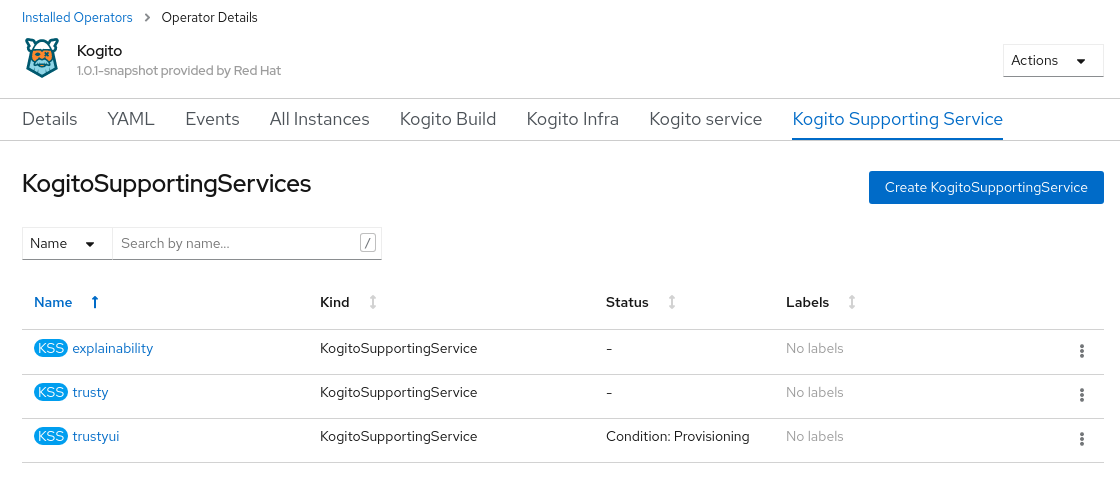 Image of Kogito Trusty Service and Explainability Service instances on OpenShift