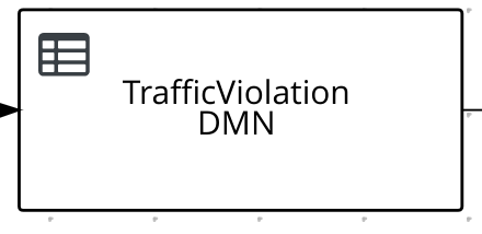 raffic Violation Task data in process designer