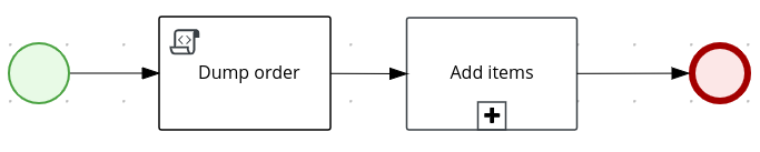 Image of `orders.bpmn` example process