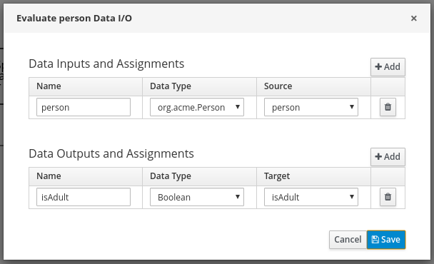 Image of local variable example