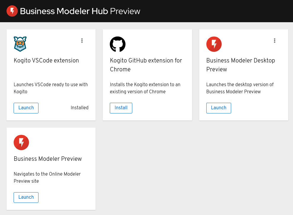 Image of Business Modeler Hub