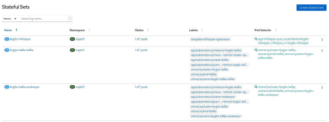 Image of Stateful Sets page in web console