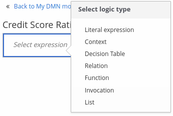 dmn decision boxed expression options