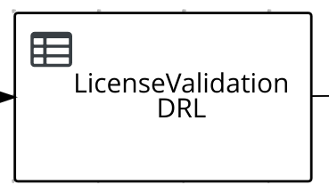 Image of License Validation Task in process designer